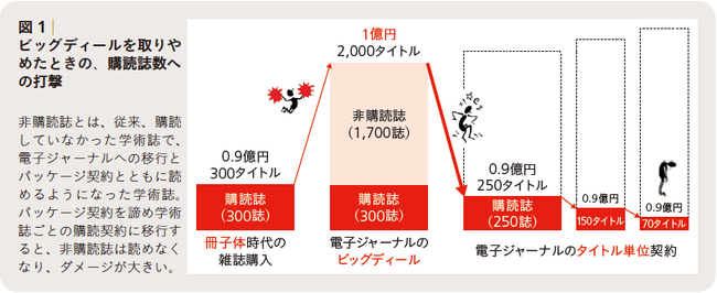 pic_niitoday_82-4_2.pngのサムネイル画像