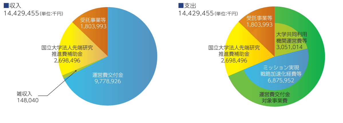 yosan_2024.png