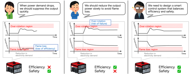 nii_newsrelease_20211020_en_image1.png