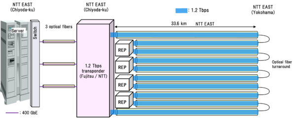 release_20231030_fig1_en.png