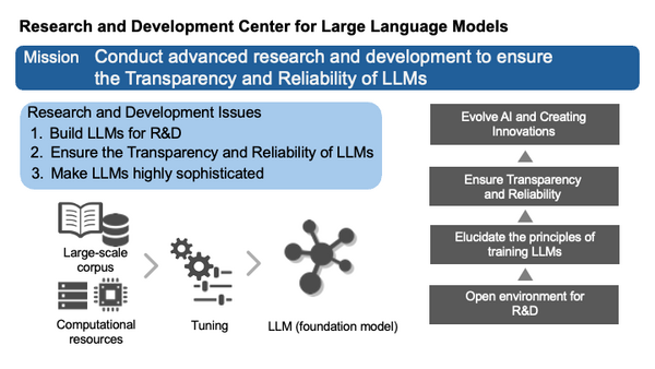 release_20240401_en_fig1.png