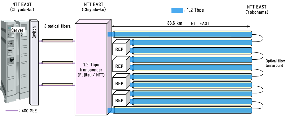 /en/news/upload/release_20231030_fig1_en.png