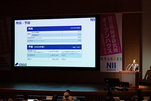国立情報学研究所活動報告