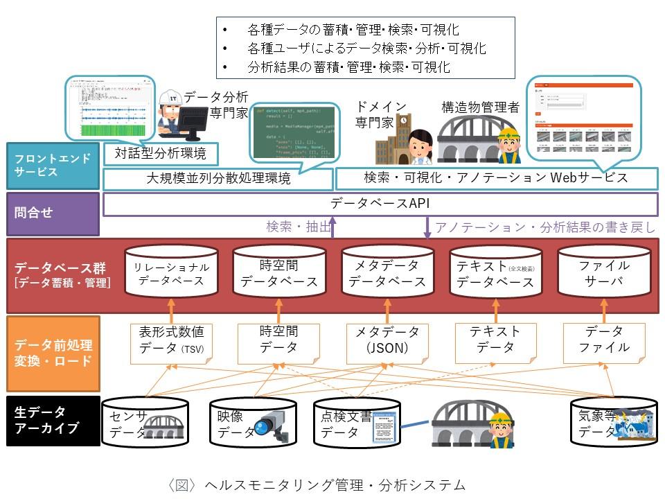 研究紹介_高須先生_図.jpg