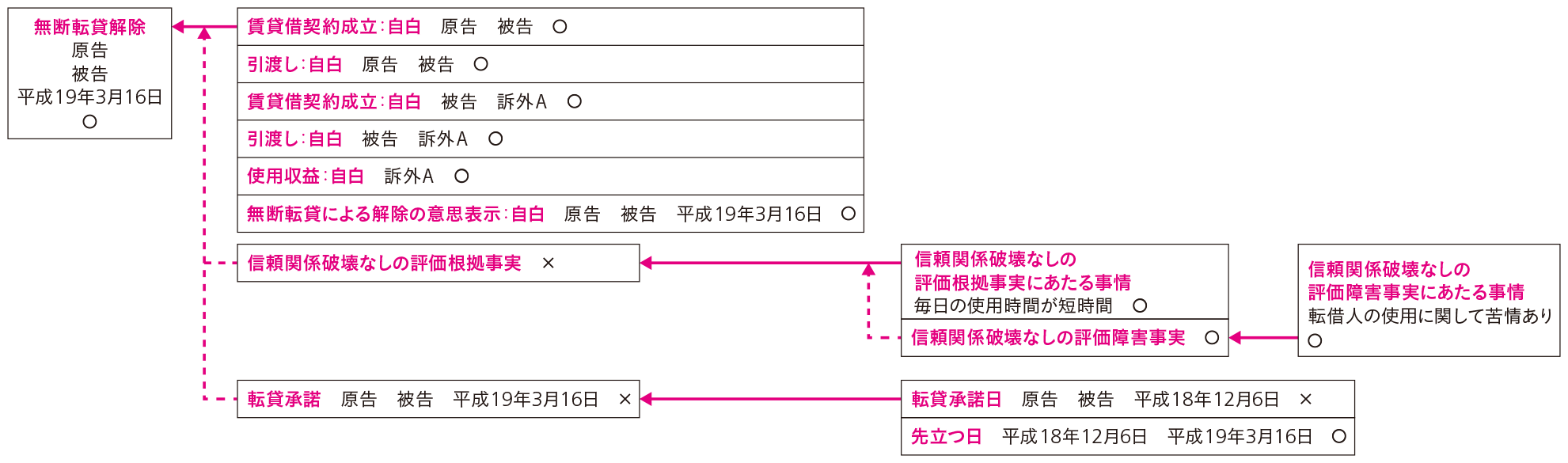 研究紹介_satoh_zu.png
