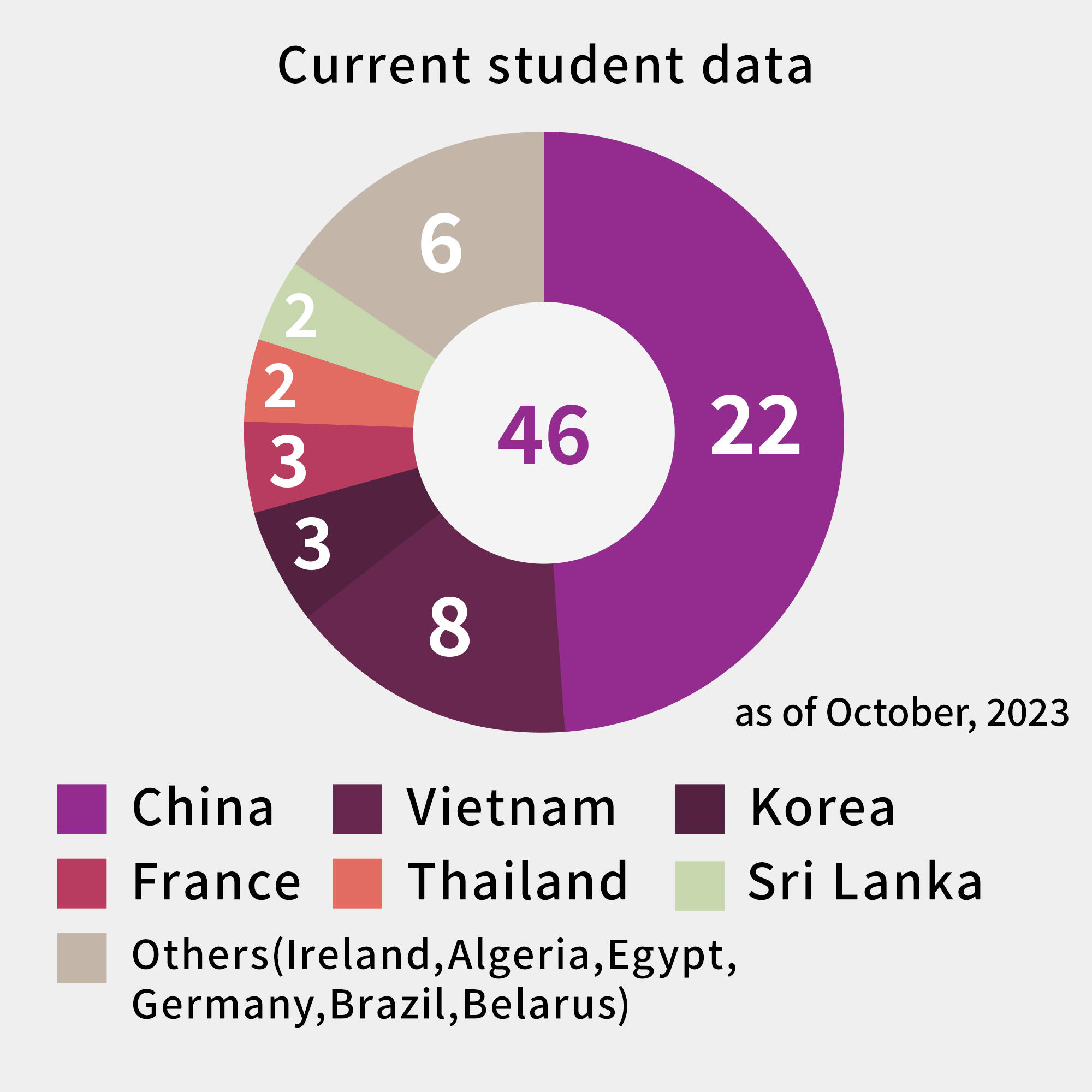 img_nationality.png