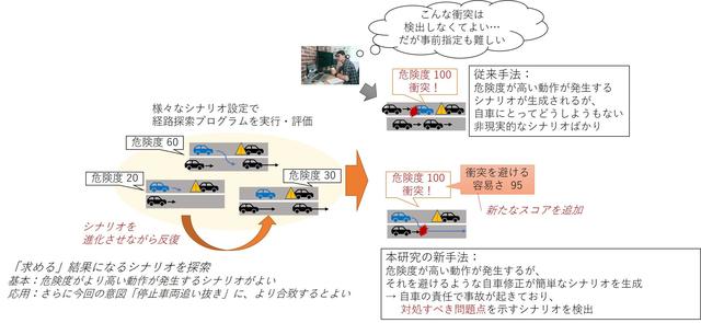 nii_newsrelease_2020220_image1.jpg