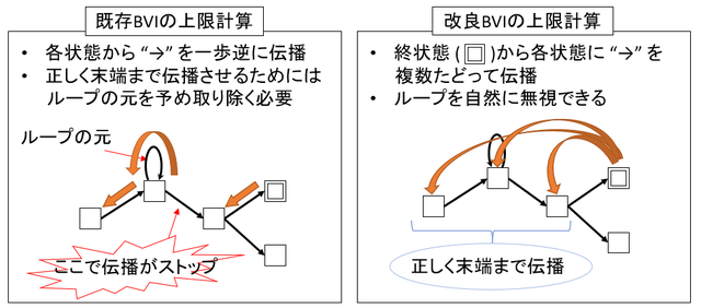 nii_newsrelease_20200710_image3.png