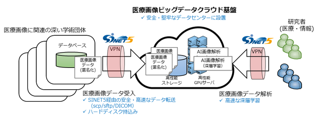 nii_newsrelease_20200928_image1.png