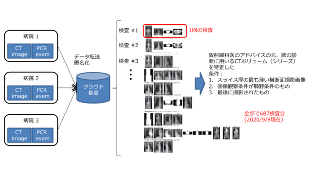 nii_newsrelease_20200928_image2.png