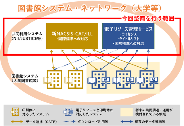 nii_newsrelease_20617617_image1.png