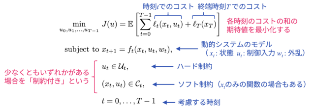 nii_newsrelease_20211104_image1.png