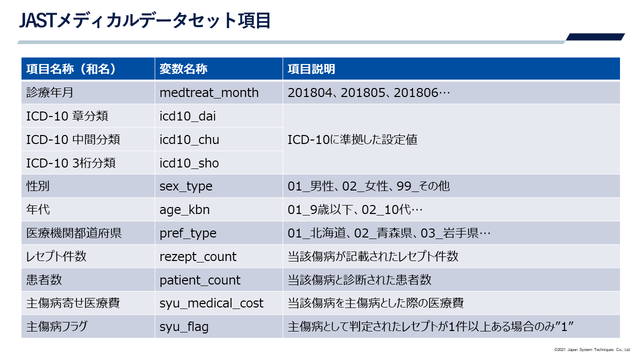 nii_newsrelease_20220114_image1.png