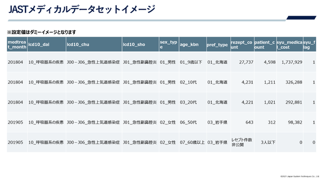 nii_newsrelease_20220114_image2.png