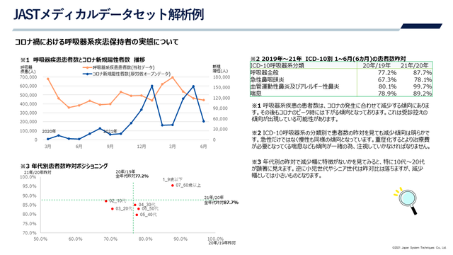 nii_newsrelease_20220114_image3.png