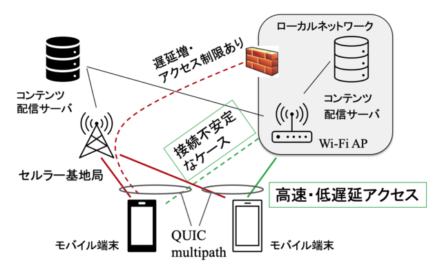 nii_newsrelease_20220214_image2.png