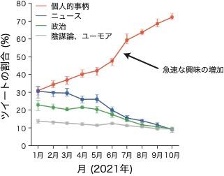 nii_newsrelease_20221223_image1.jpeg