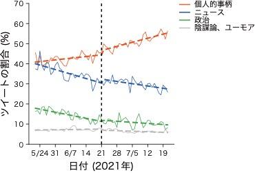 nii_newsrelease_20221223_image2.jpeg