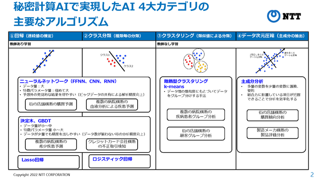 nii_newsrelease_20230123_image1.png