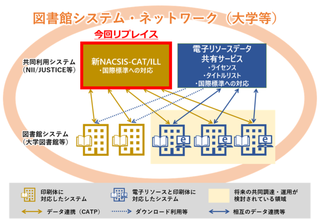 nii_newsrelease_20230330_image1.png