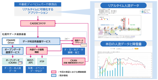 nii_newsrelease_20230407_image2.png