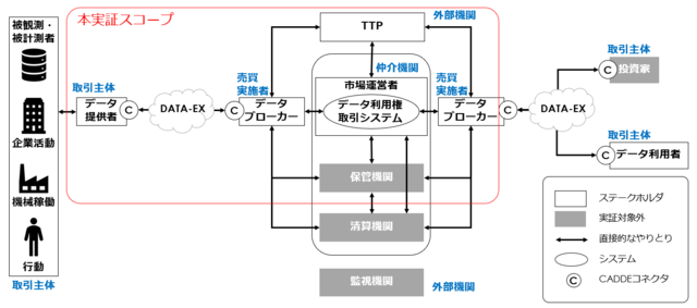 nii_newsrelease_20230407_image3.png