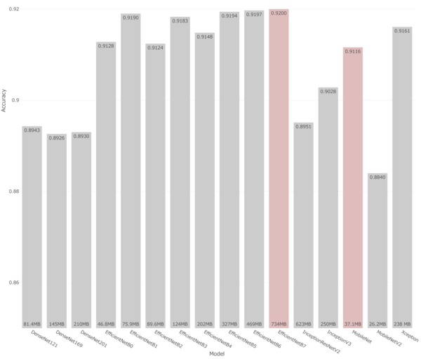 release_joir_202311_fig1.png