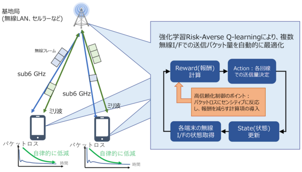 release_20240318_fig2.png