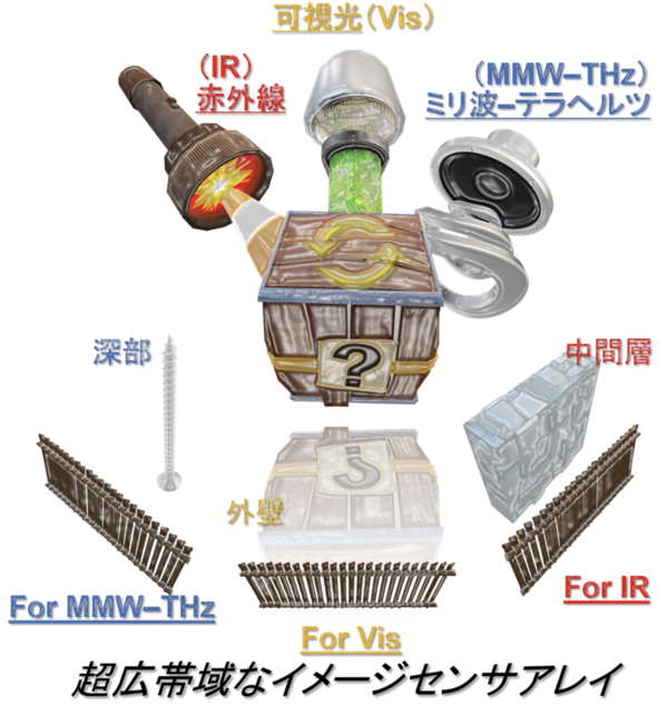 release_20250219_fig1.png