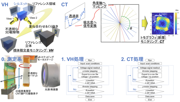 release_20250219_fig4.png