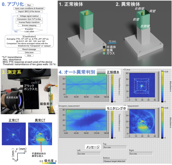 release_20250219_fig7.png