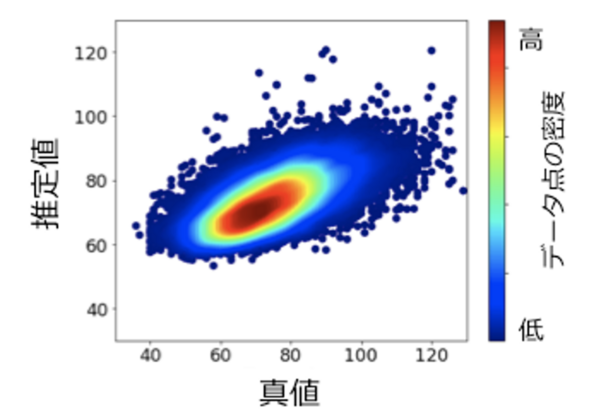 release_20250507_fig2.png