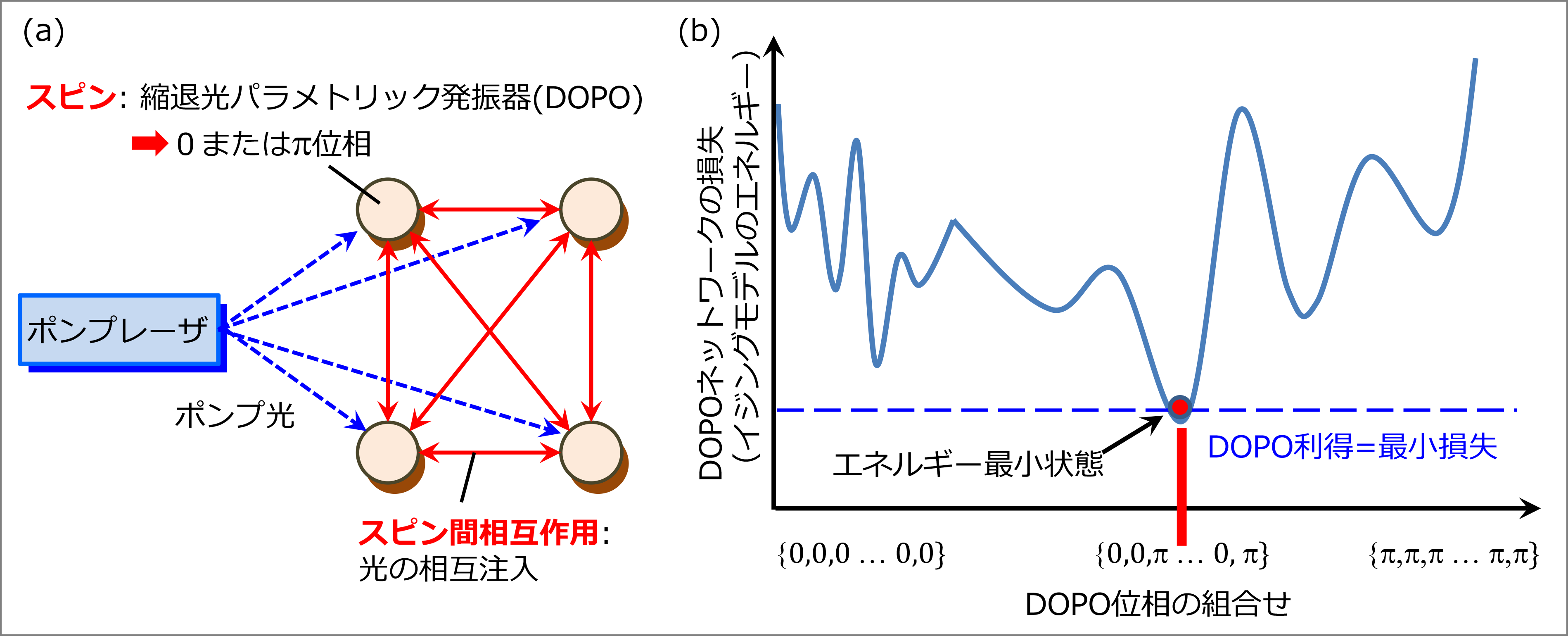 nii_newsrelease_20190525_image1.png