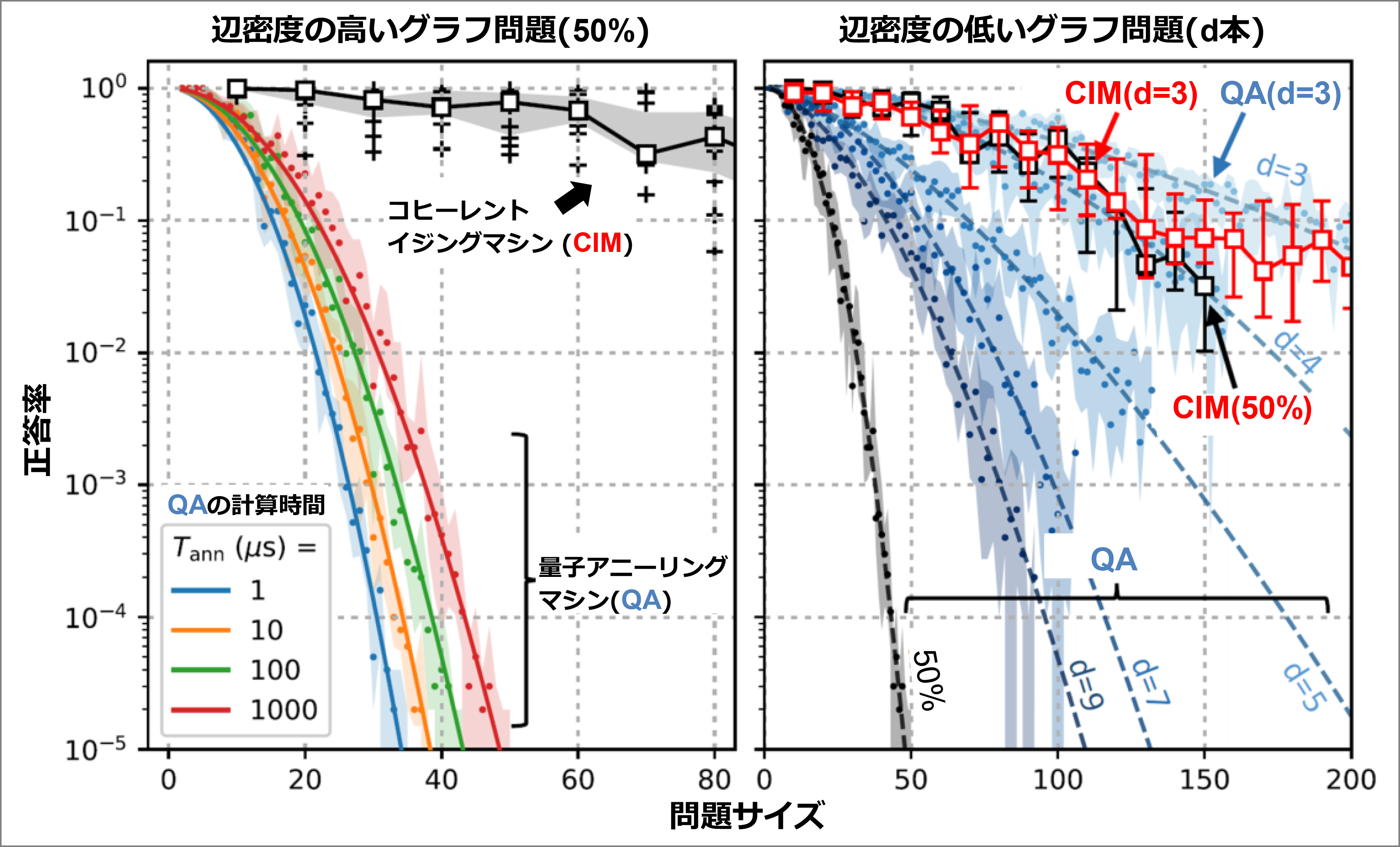 nii_newsrelease_20190525_image3.png