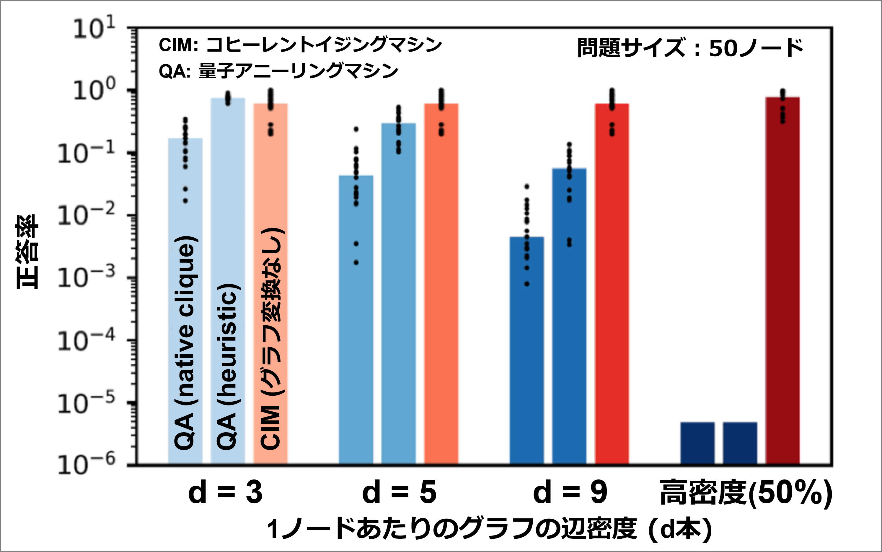 nii_newsrelease_20190525_image4.png