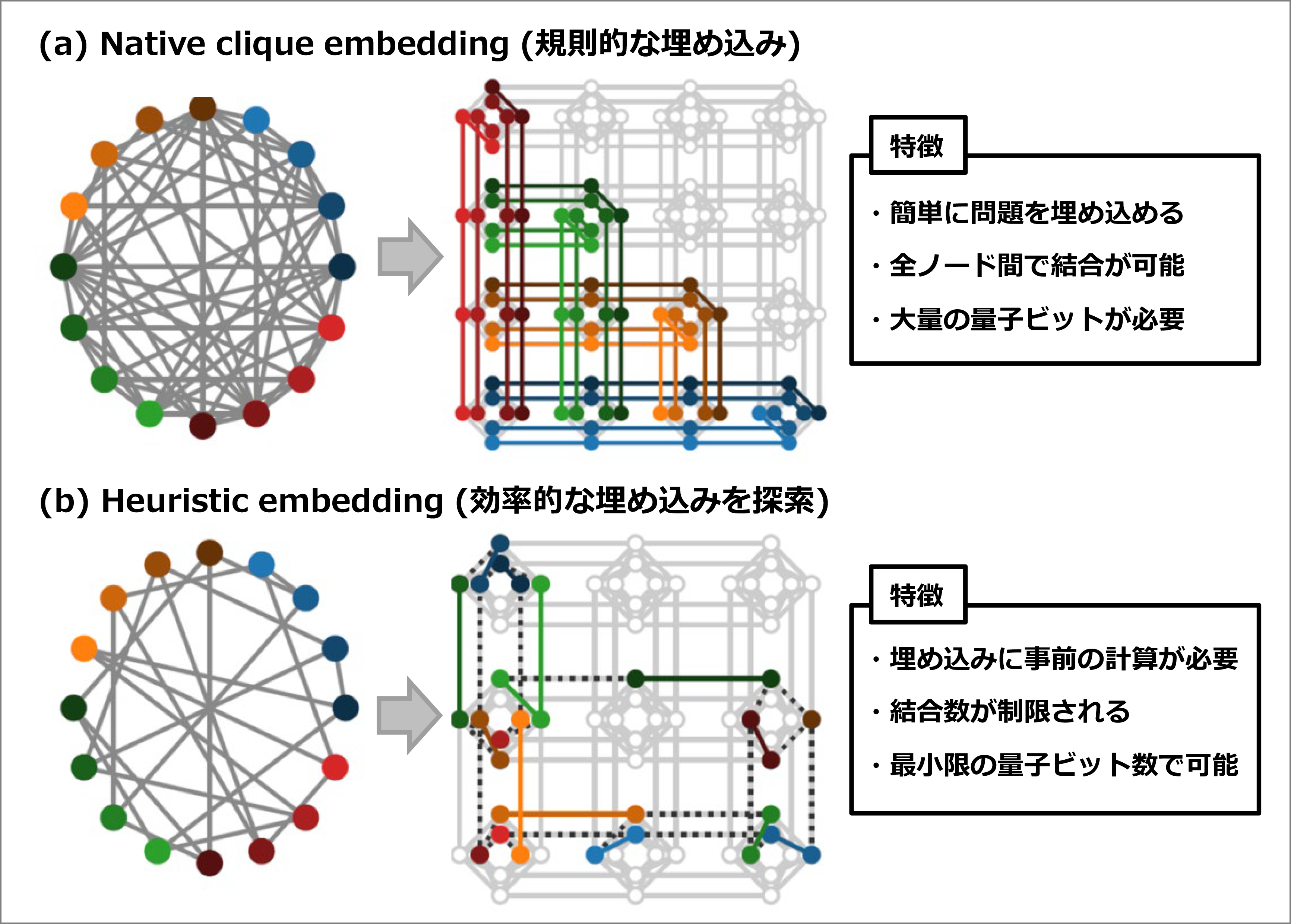 nii_newsrelease_20190525_image5.png