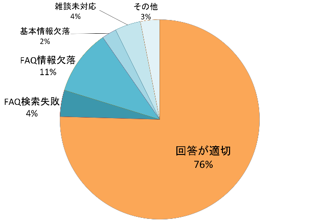 nii_newsrelease_20190606_image1.png