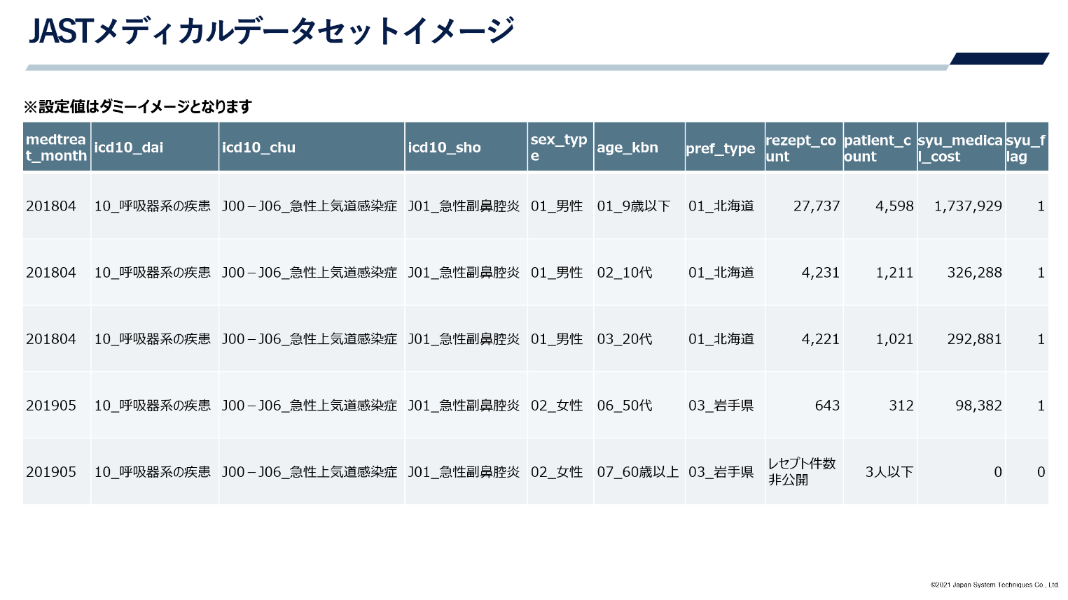 /news/upload/nii_newsrelease_20220114_image2.png