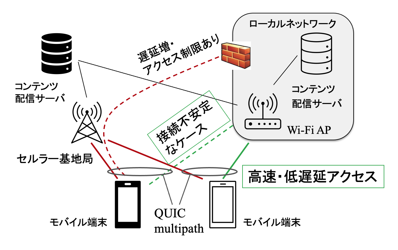 /news/upload/nii_newsrelease_20220214_image2.png