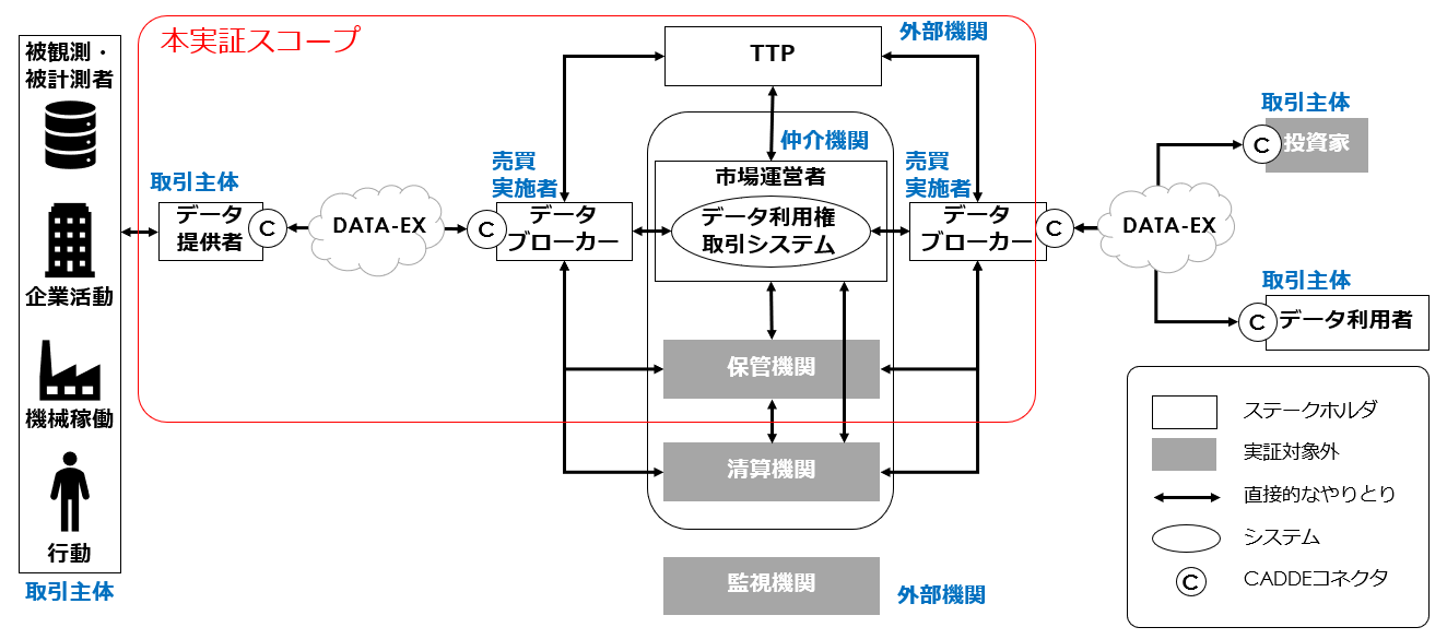 /news/upload/nii_newsrelease_20230407_image3.png