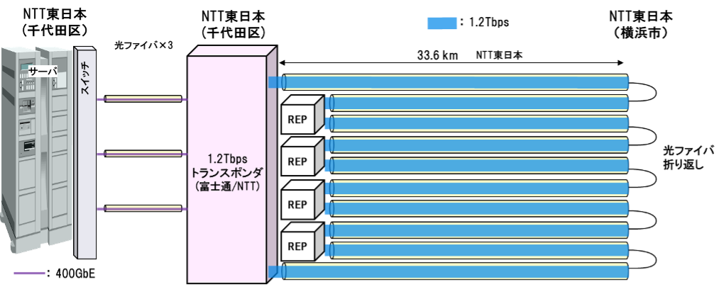 /news/upload/release_20231030_fig1.png