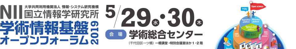 NII 学術情報基盤オープンフォーラム2019 5/29(水)・5/30(木) 会場学術総合センター 千代田区一ツ橋 一ツ橋講堂・特別会議室ほか1・2階 共に考え共に創る学術情報基盤 人と人をつなぐ新たなサービスTowards 2020