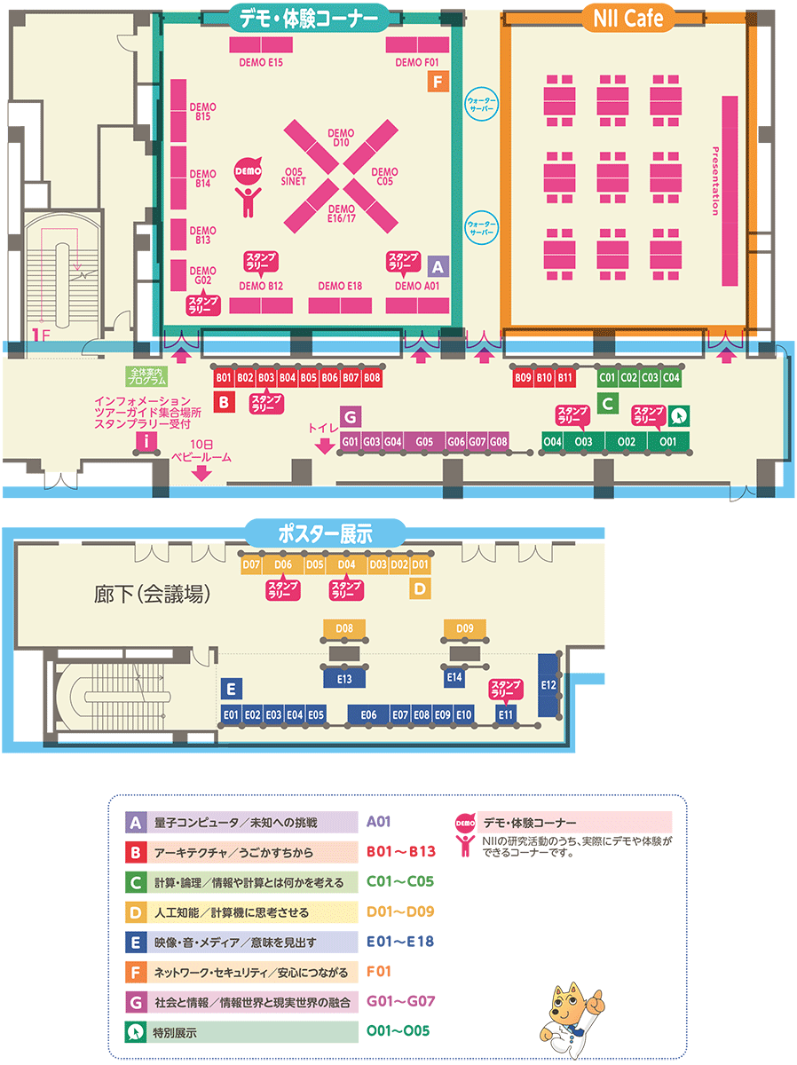 展示 MAP