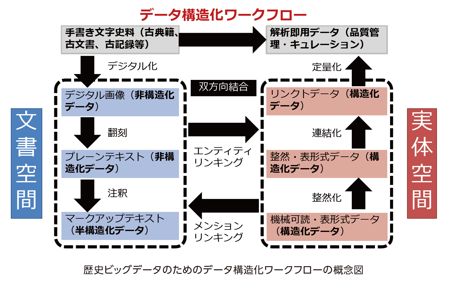 kaken_2024_kitamoto.png