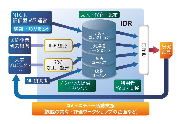 19-oyama_image2.png