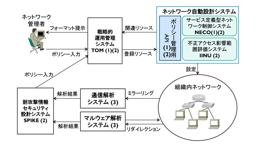 2-1_takakura_1.jpg