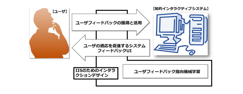 7-2_yamada_2.jpg