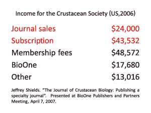 Income of the Crustacean Society (US dollars, 2006)
