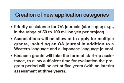 Creation of new application categories