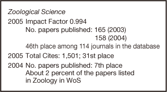 Zoological Science